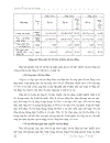 Một số giải pháp nâng cao hiệu quả sử dụng vốn lưu động tại Công ty đầu tư xây dựng số 2 Hà nội