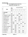 Hoàn thiện các hình thức trả lương tại nhàmáy xi măng Lam Thạch Công ty cổ phần xi măng và xây dựng Quảng Ninh