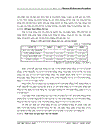 Hoàn thiện công tác thẩm định dự án xin vay vốn tại ngân hàng thương mại CP Quân Đội chi nhánh Hai Bà Trưng