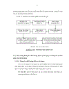 Nâng cao chất lượng dịch vụ tín dụng của ngân hàng thương mại cổ phần các doanh nghiệp ngoài quốc doanh việt nam vpbank