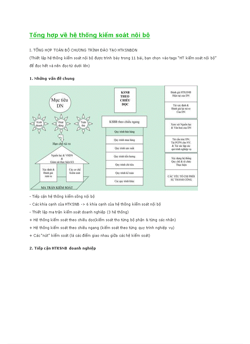 Tổng hợp về hệ thống kiểm soát nội bộ