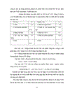 Một số giải pháp nâng cao hiệu quả tổ chức sử dụng vốn lưu động ở Công ty Gạch ốp lát Hà Nội