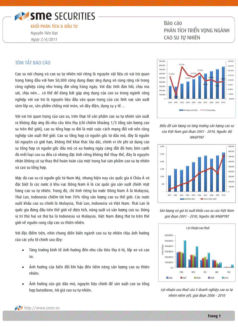 Báo cáo PHÂN TÍCH TRIỂN VỌNG NGÀNH CAO SU TỰ NHIÊN thực trạng nhành 2010 xu hướng 201