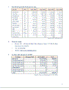 Phân tích swot báo cáo kết quả phân tích công ty cổ phần sũa VINAMILK