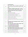 Một số giải pháp nhằm tăng cường công tác quản lý Ngân sách Nhà nước huyện Than Uyên tỉnh Lai Châu