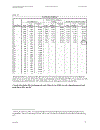 Phân tích nhân tố khám phá exploratory factor anylis bằng SPSS