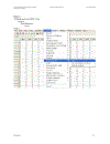 Phân tích nhân tố khám phá exploratory factor anylis bằng SPSS