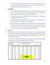 Phân tích dánh giá tình hình hoạt động công ty fpt