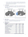 Phân tích dánh giá tình hình hoạt động công ty fpt