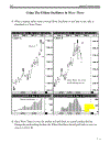 PHÂN TÍCH Việt Nam INDEX THEO LÝ THUYẾT SÓNG ELLIOTT Bằng tiếng anh