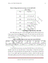 Chiến lược xây dựng và phát triển thương hiệu công ty cp xd kinh doanh địa ốc hòa bình file bdf