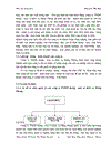 Công tác marketting tại công ty Hồng Phong