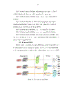 Nghiên cứu triển khai công nghệ GPON trên mạng Viễn thông Hà Nội