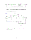 Thiết kế bộ biến đổi DC DC 2 chiều