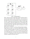 Thiết kế bộ biến đổi DC DC 2 chiều