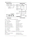 Tim hiêu về bộ NEAX 6