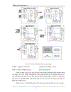 Tim hiêu về bộ NEAX 6