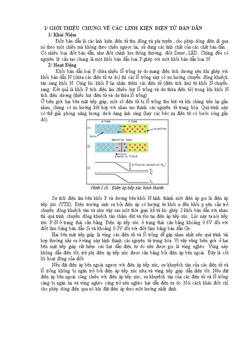 Giới thiệu chung về các linh kiện điện tử bán dẫn