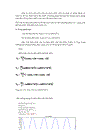 Đồ án thiết kế khảo sát tín hiệu dùng matlap
