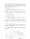 Đồ án thiết kế khảo sát tín hiệu dùng matlap