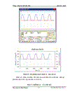 Lý thuyết mạch Mô phỏng mạch điện bắng phần mềm PSIM MUTISIM