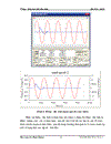 Lý thuyết mạch Mô phỏng mạch điện bắng phần mềm PSIM MUTISIM
