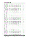 Quy hoạch cell mạng GSM