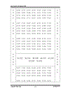 Quy hoạch cell mạng GSM