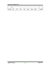 Quy hoạch cell mạng GSM