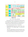 Xây dựng hệ thống điều khỉên giám sát Scada