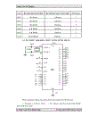 Giao Tiếp Máy Tính 8085