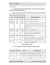 Giao Tiếp Máy Tính 8085