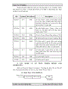 Giao Tiếp Máy Tính 8085