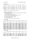 Bảng tra cứu linh kiện điện tử công suất