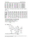 Đồ án tốt nghiệp thiết kế hệ thống điện phần I