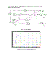Đồ án nghiên cứu phướng pháp điều khiển tốc độ quay của tubin ở hòa bình ĐHBKHN