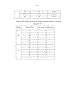 Phân lập và tuyển chọn một số chủng vi sinh vật có khả năng sinh enzyme cellulase từ rong giấy tại Hòn Chồng Nha Trang