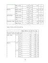 Developing a competitive strategy A case study of the thanglong garment company in hanoi vietnam