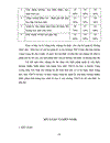 Những biện pháp khắc phục tình trạng học sinh bỏ học