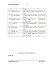 Xây dựng kế hoạch kinh doanh cho chương trình du lịch đi dịp hè dành cho đối tượng khách là các giáo viên trong các trường trung học phổ thông