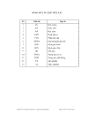 Nâng cao hiệu quả sử dụng thí nghiệm trong dạy học sinh học tế bào Sinh học 10