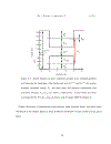 Luận văn thạc sĩ Tiếng Anh Optical time resolved spin dynamics in III V semiconductor quantum wells