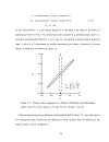 Luận văn thạc sĩ Tiếng Anh Optical time resolved spin dynamics in III V semiconductor quantum wells