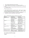 Using the analytic hierarchy process approach for assessment of the strength of university industry gri cooperation in vietnam