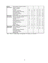 Using the analytic hierarchy process approach for assessment of the strength of university industry gri cooperation in vietnam