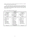 Using the analytic hierarchy process approach for assessment of the strength of university industry gri cooperation in vietnam