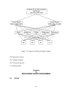 Using the analytic hierarchy process approach for assessment of the strength of university industry gri cooperation in vietnam