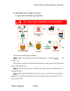 Nỗ lực xanh hóa chuỗi cung ứng của Ajinomoto