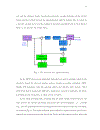 Luận văn tiến sĩ khoa học Rate Distortion Analysis and Traffic Modelling of Scalable Video Coders