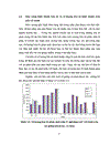 Nghiên cứu nấm Phytophthora infestans gây bệnh mốc sương hại cà chua khoai tây vụ đông xuân năm 2008 2009 tại một số tỉnh phía Bắc Việt Nam